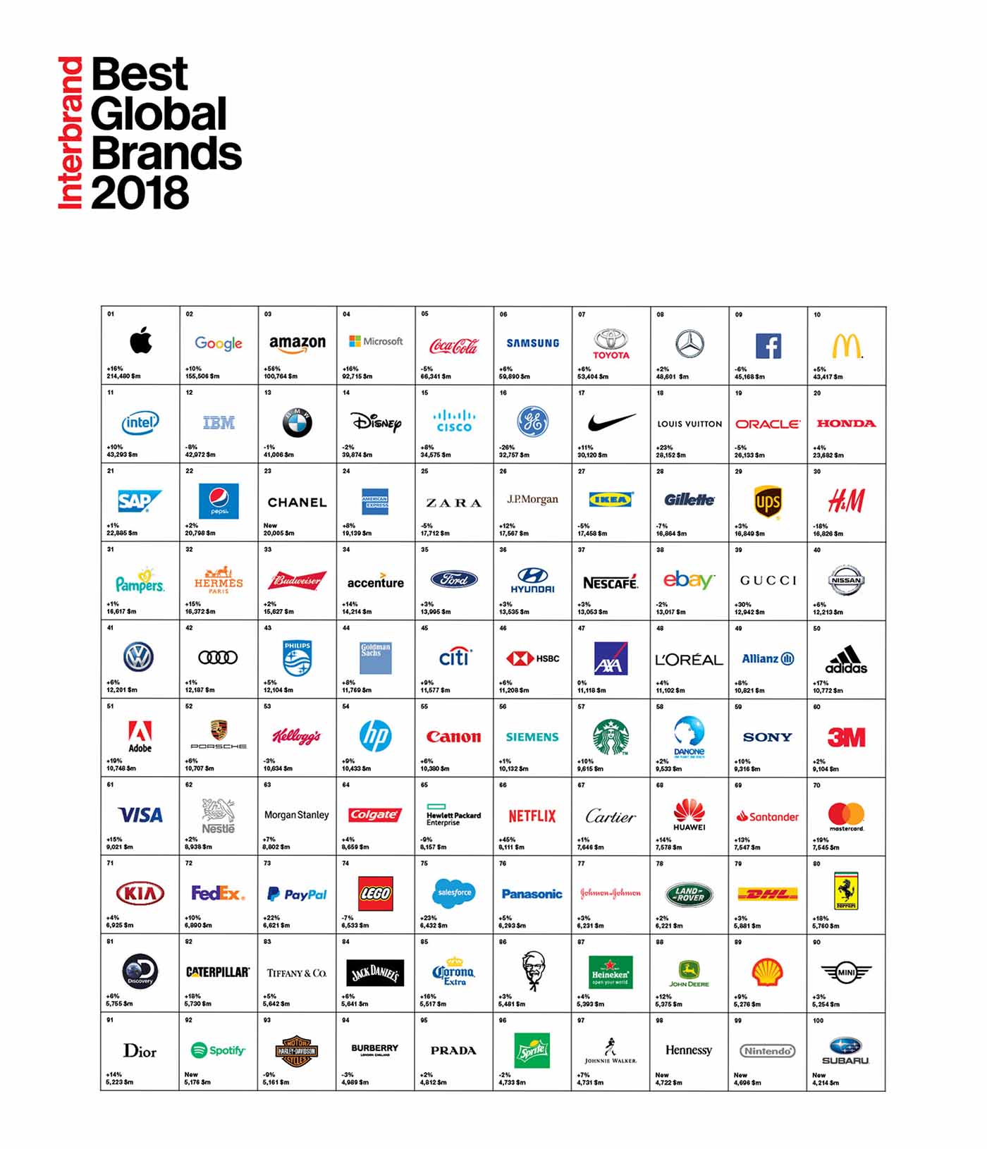 En savoir plus sur la marque GLOBAL