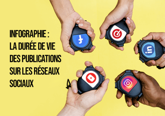 Image d'illustration pour l'article du blog Run The Com " La durée de vie des posts sur les réseaux sociaux"